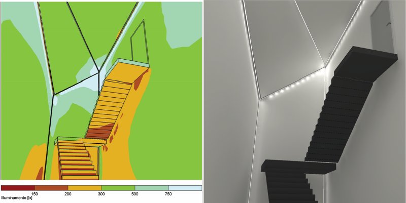 Progetto architetturale d’interni