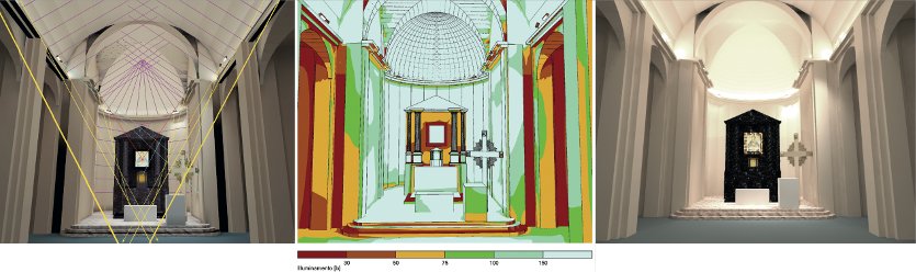 Rendering und jeweilige farbmetrische Lux